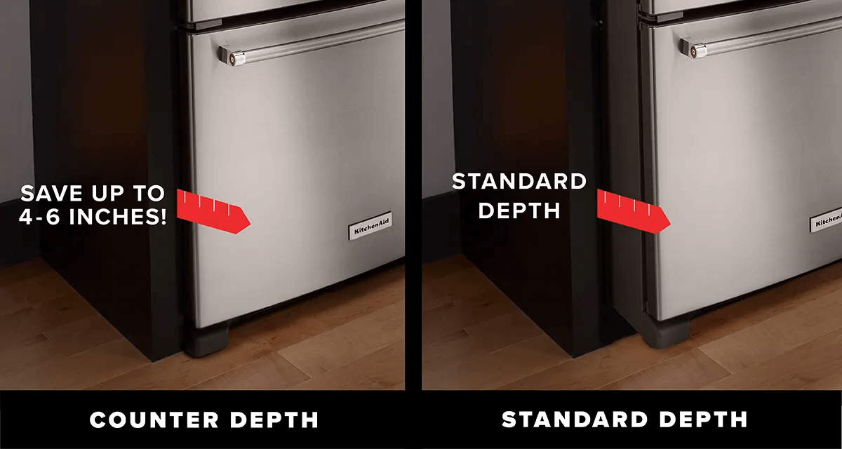 diagram showing the difference between counter and standard depth appliances