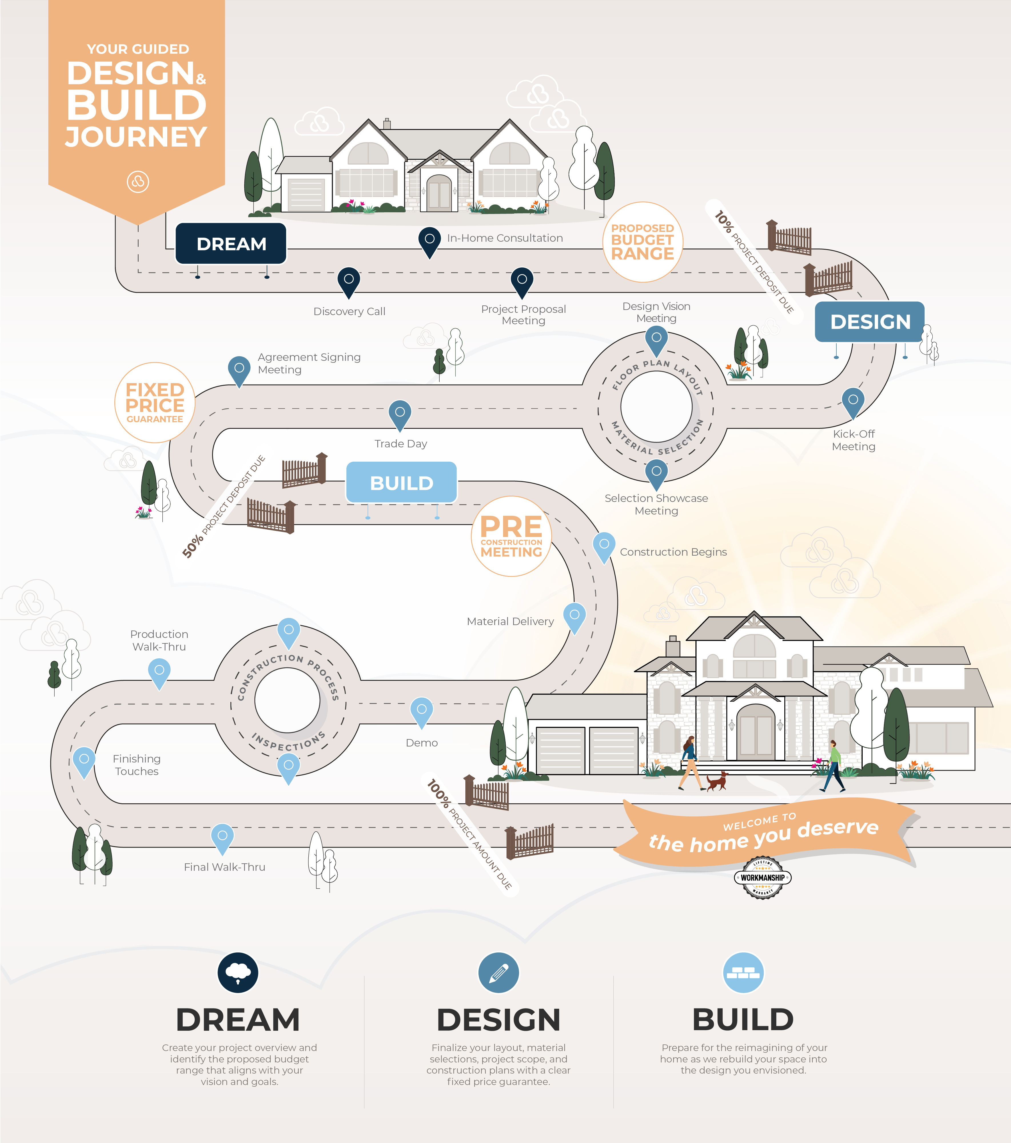 client_roadmap_web_full_background_1.3MB