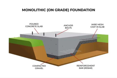 top home addition foundation options slab on grade diagram custom built michigan